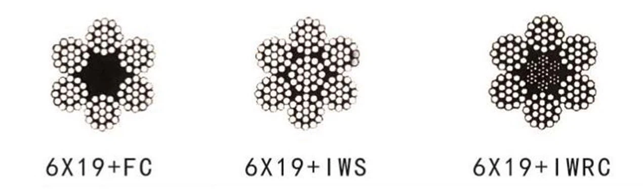 6-19 WIRC WIRE ROPE